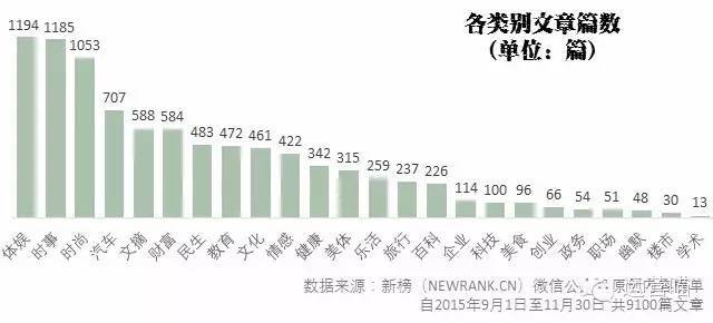 小鹿推广,竞价软件,SEM营销
