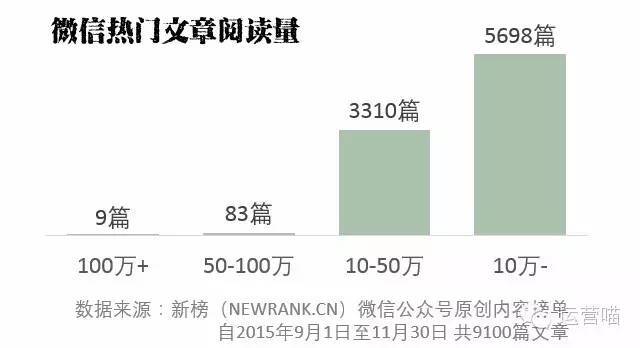 小鹿推广,竞价软件,SEM营销