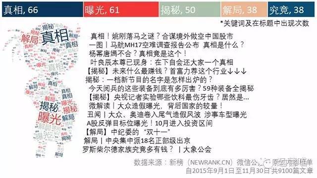 小鹿推广,竞价软件,SEM营销
