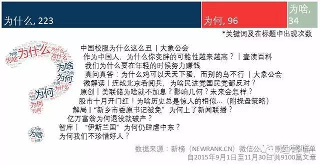 小鹿推广,竞价软件,SEM营销
