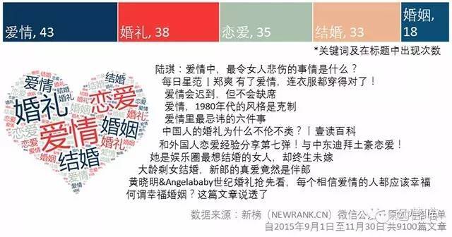 小鹿推广,竞价软件,SEM营销
