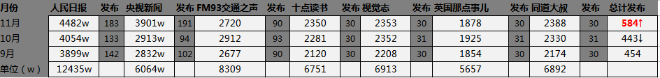 小鹿推广,竞价软件,SEM营销