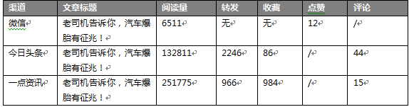 小鹿推广,竞价软件,SEM营销