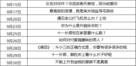 小鹿推广,竞价软件,SEM营销