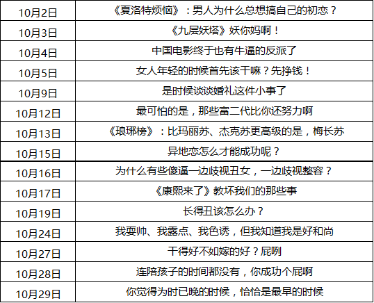 小鹿推广,竞价软件,SEM营销