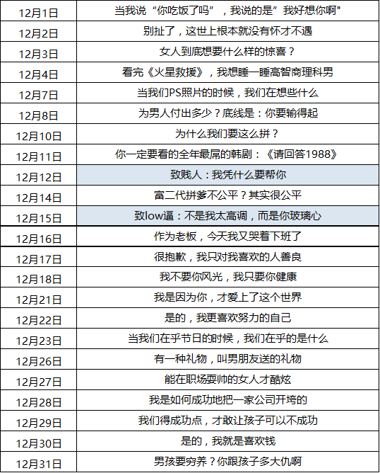 小鹿推广,竞价软件,SEM营销
