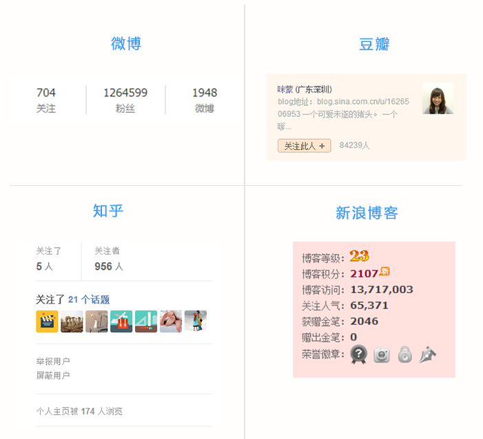 小鹿推广,竞价软件,SEM营销