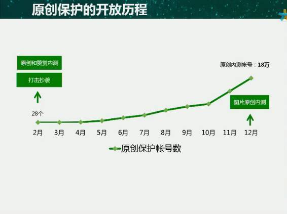 小鹿推广,竞价软件,SEM营销