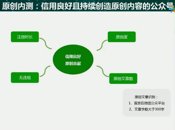 小鹿推广,竞价软件,SEM营销
