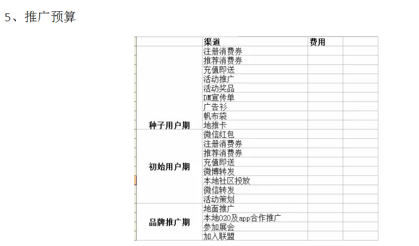 小鹿推广,竞价软件,SEM营销