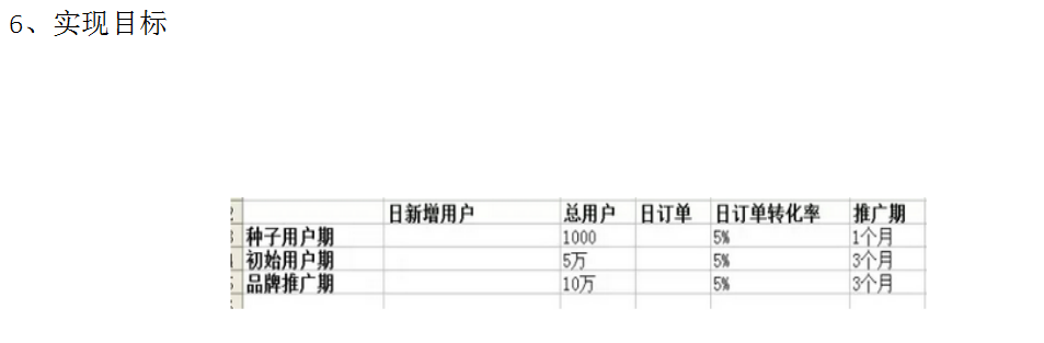 小鹿推广,竞价软件,SEM营销