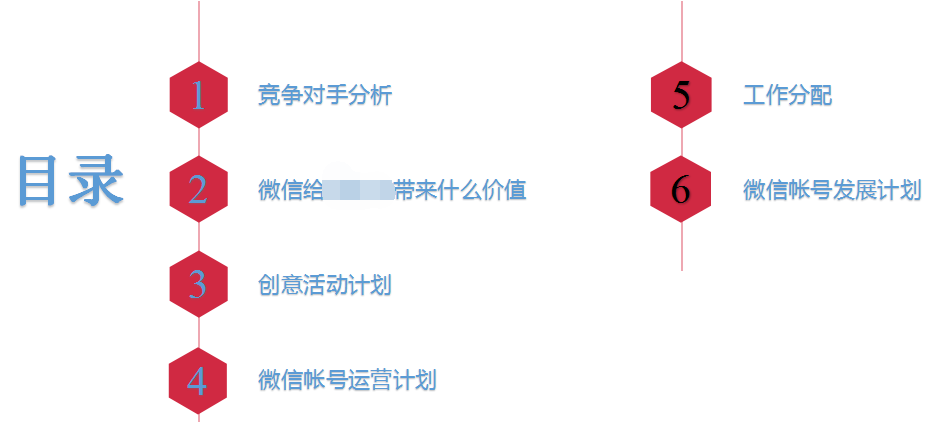 小鹿推广,竞价软件,SEM营销