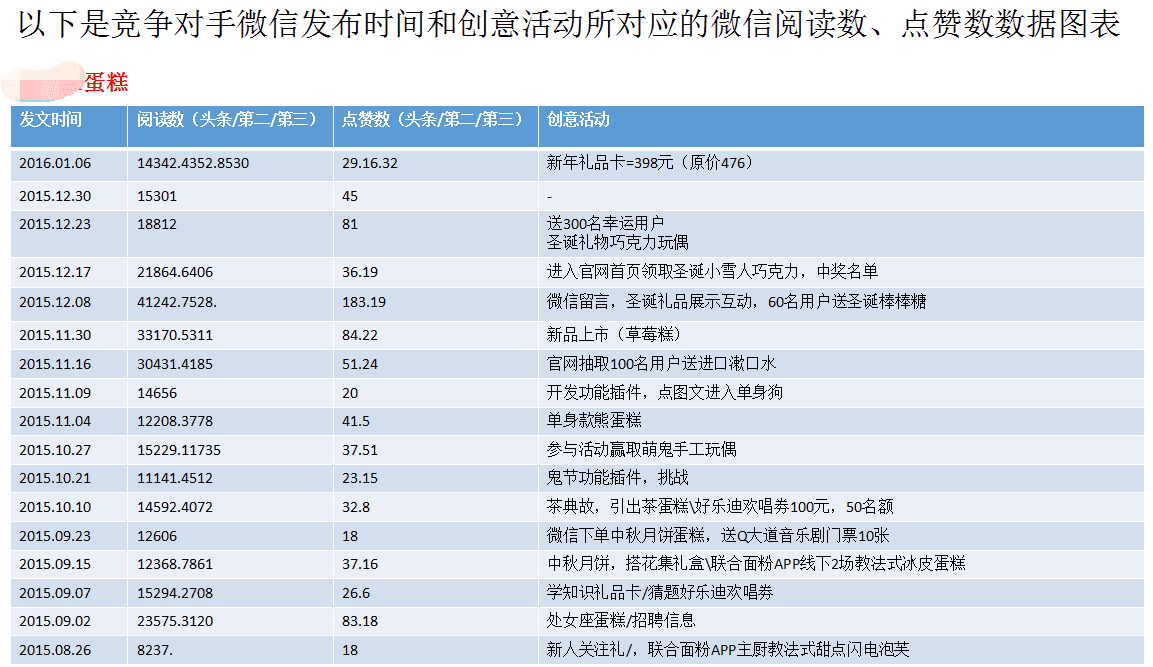 小鹿推广,竞价软件,SEM营销