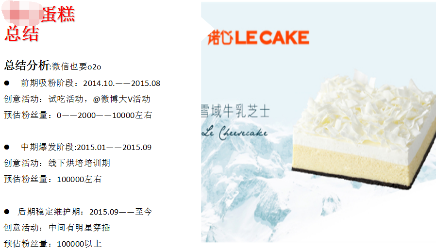 小鹿推广,竞价软件,SEM营销