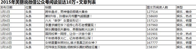 小鹿推广,竞价软件,SEM营销