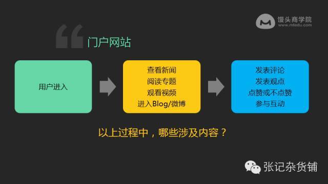 小鹿推广,竞价软件,SEM营销 小鹿推广,竞价软件,SEM营销