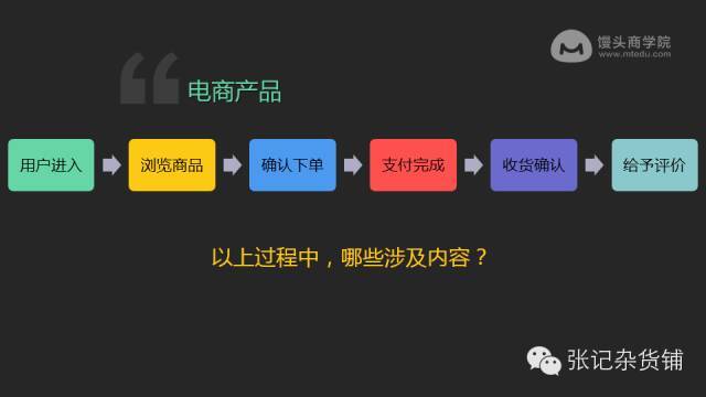 小鹿推广,竞价软件,SEM营销 小鹿推广,竞价软件,SEM营销