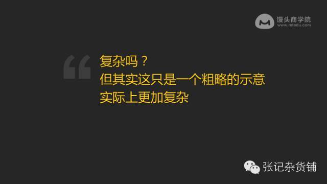 小鹿推广,竞价软件,SEM营销