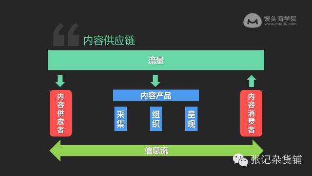 小鹿推广,竞价软件,SEM营销
