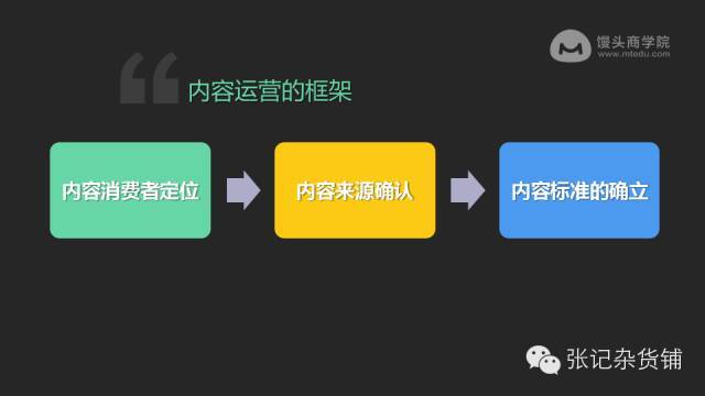 小鹿推广,竞价软件,SEM营销
