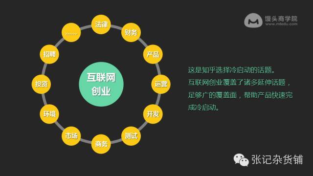 小鹿推广,竞价软件,SEM营销