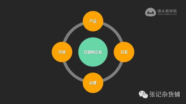 小鹿推广,竞价软件,SEM营销