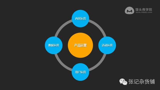 小鹿推广,竞价软件,SEM营销