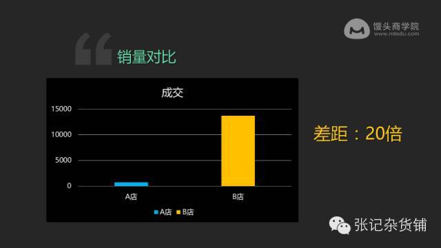 小鹿推广,竞价软件,SEM营销