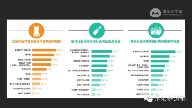 小鹿推广,竞价软件,SEM营销