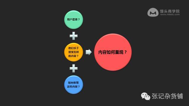 小鹿推广,竞价软件,SEM营销