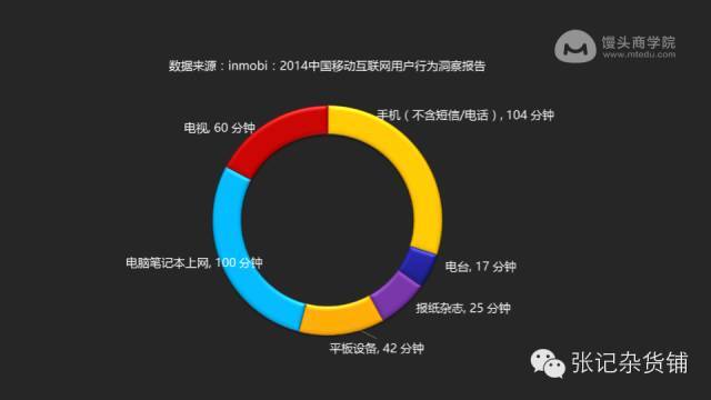 小鹿推广,竞价软件,SEM营销