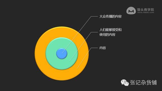 小鹿推广,竞价软件,SEM营销