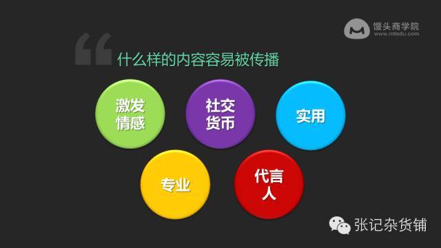 小鹿推广,竞价软件,SEM营销