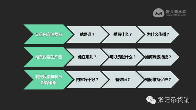 小鹿推广,竞价软件,SEM营销