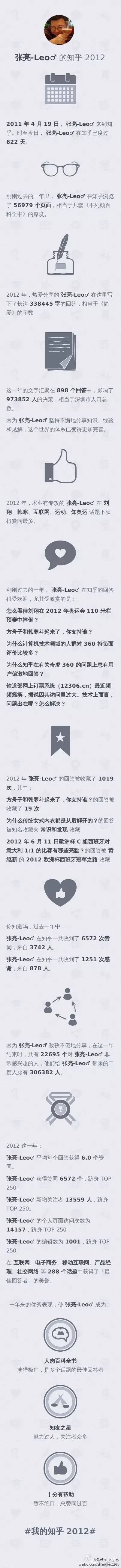 小鹿推广,竞价软件,SEM营销
