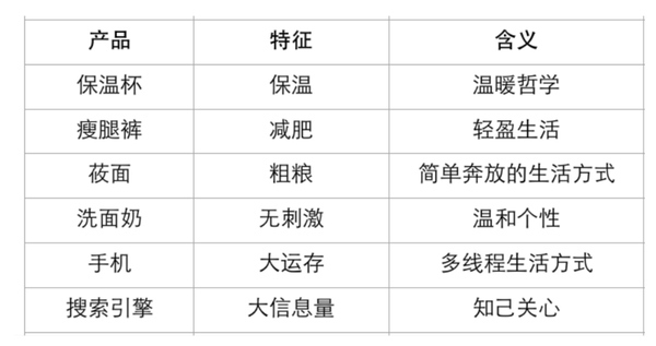 小鹿推广,竞价软件,SEM营销