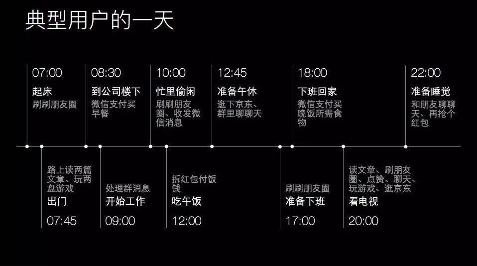 小鹿推广,竞价软件,SEM营销