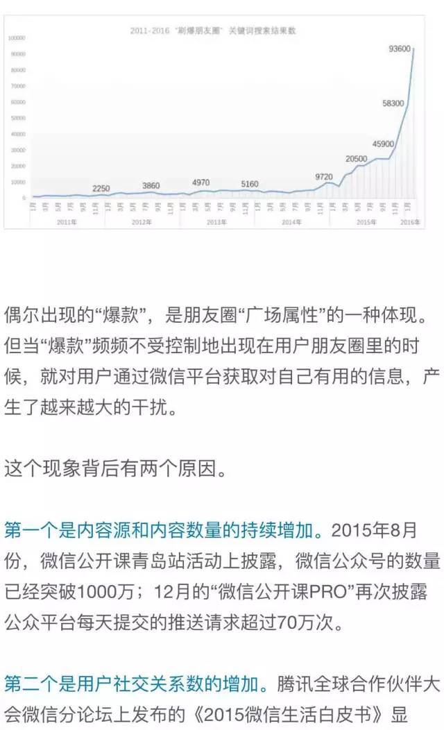 小鹿推广,竞价软件,SEM营销