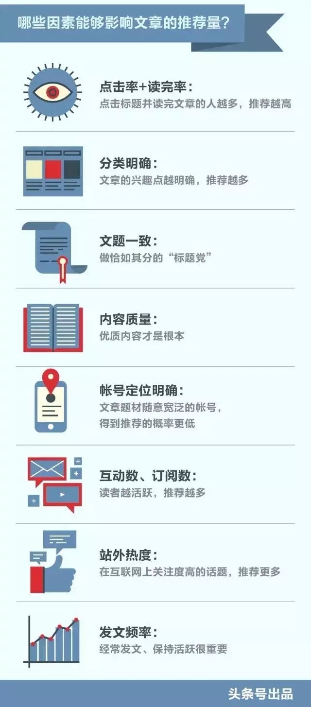 小鹿推广,竞价软件,SEM营销