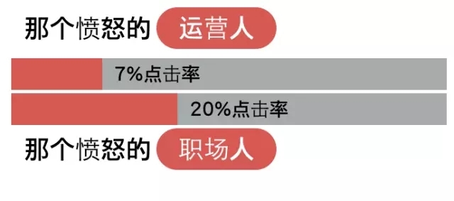 小鹿推广,竞价软件,SEM营销