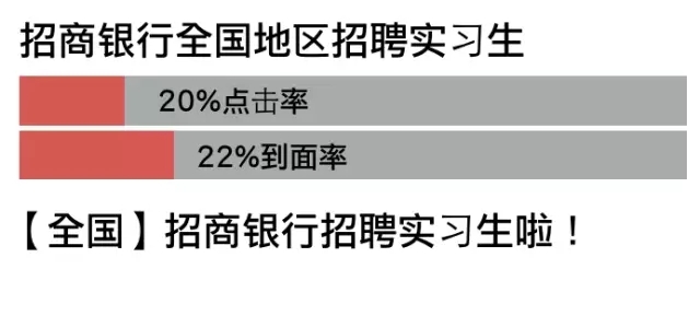 小鹿推广,竞价软件,SEM营销