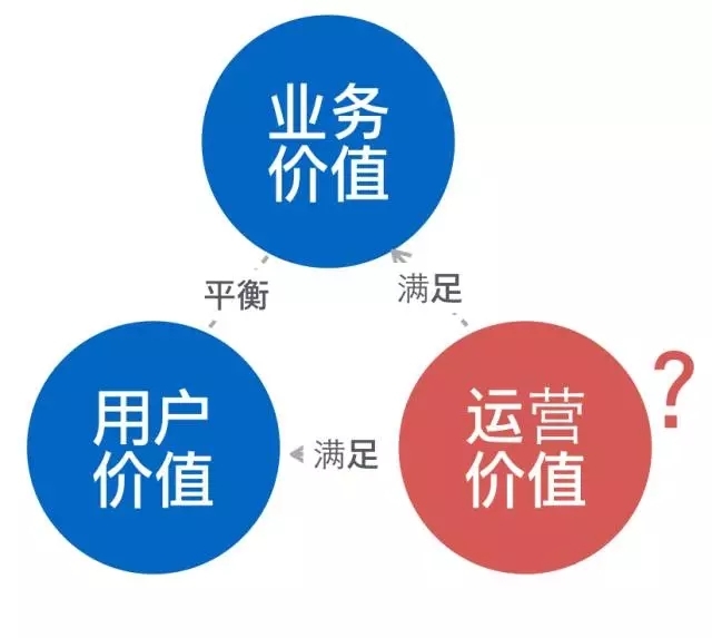 小鹿推广,竞价软件,SEM营销