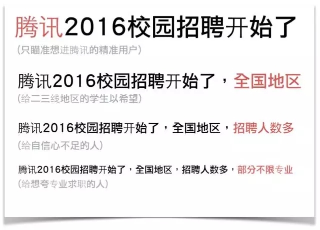 小鹿推广,竞价软件,SEM营销