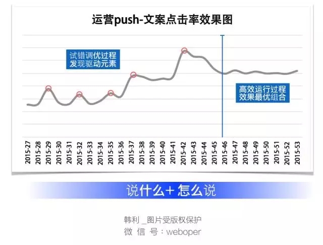 小鹿推广,竞价软件,SEM营销