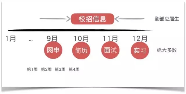 小鹿推广,竞价软件,SEM营销