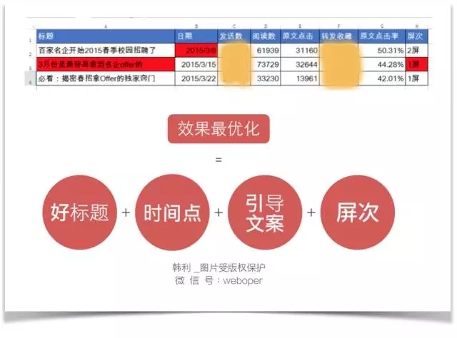 小鹿推广,竞价软件,SEM营销