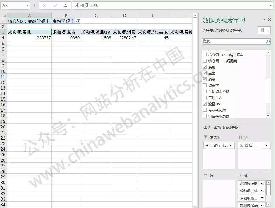 小鹿推广,竞价软件,SEM营销