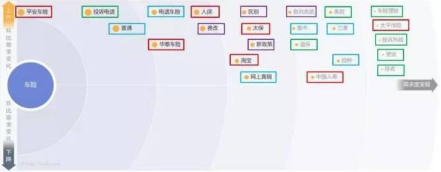 小鹿推广,竞价软件,SEM营销