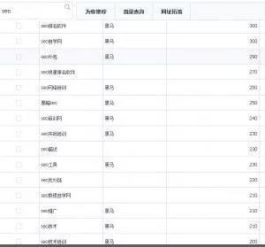 小鹿推广,竞价软件,SEM营销