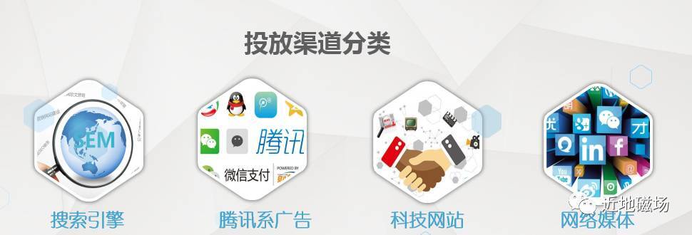 小鹿推广,竞价软件,SEM营销